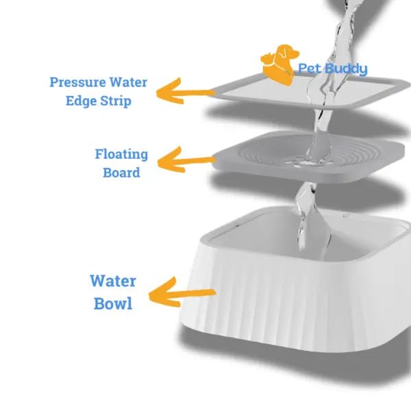 Huisdier Waterfontein - Pet Buddy