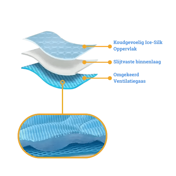 IJs - Zijde Koelmat voor Huisdieren - Pet Buddy