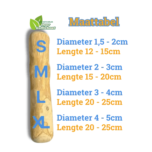🌱 KoffieHout Kauwstok - Pet Buddy