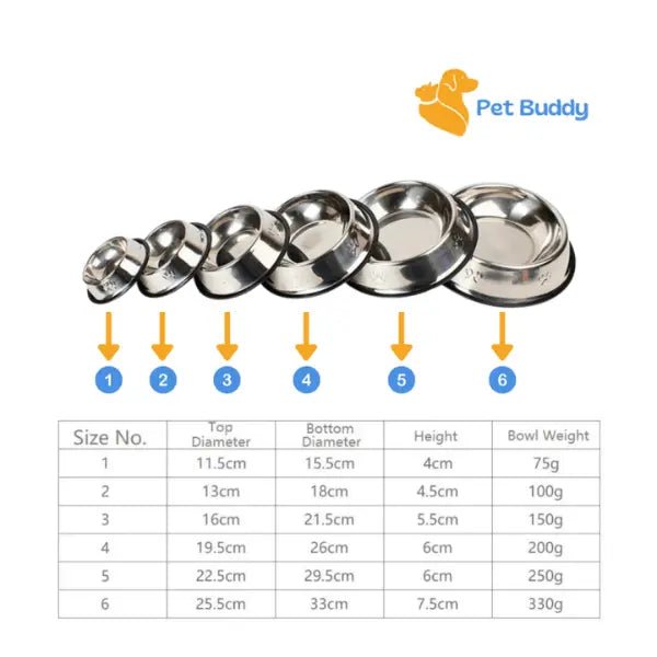 Quality Paw Roestvrijstalen Hondenbak - Pet Buddy