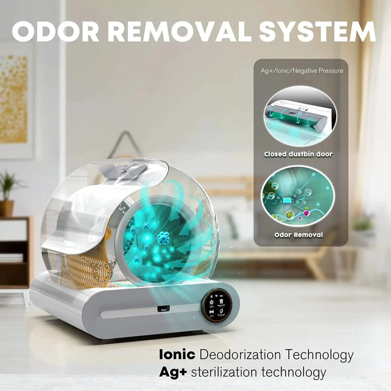 Slimme Zelfreinigende Kattenbak 65L met App - Pet Buddy