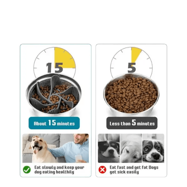 Slow Feeder Inzetstuk - Pet Buddy