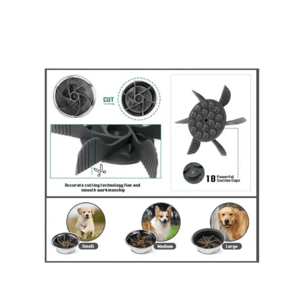 Slow Feeder Inzetstuk - Pet Buddy