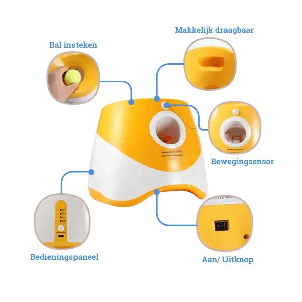 Automatische Hondenballenwerper - Pet Buddy