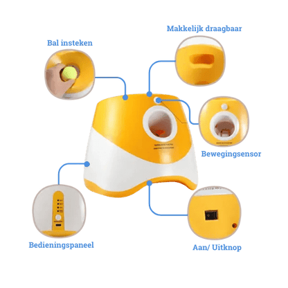 Automatische Hondenballenwerper - Pet Buddy